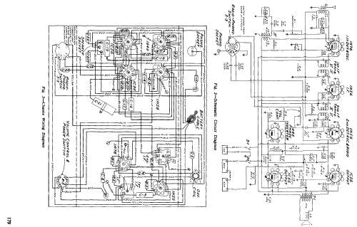 B1 ; RCA Victor (ID = 2236528) Radio