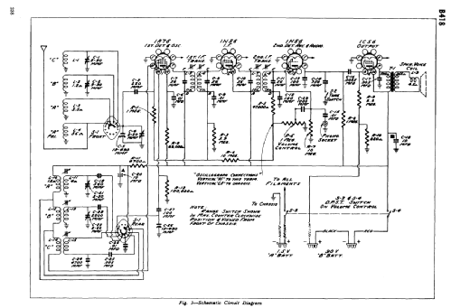 B418 ; RCA Victor (ID = 2233944) Radio