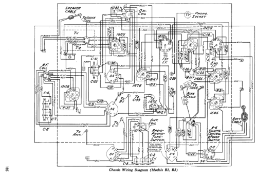 B-2 ; RCA Victor (ID = 2236535) Radio