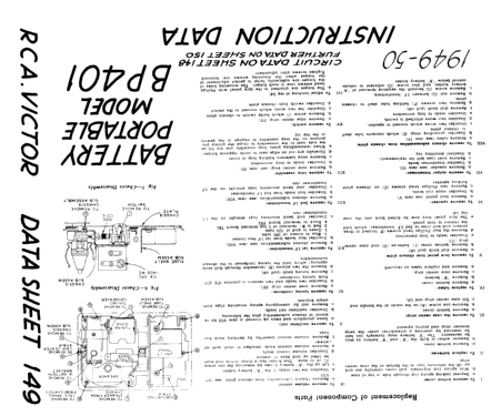 BP401 ; RCA Victor (ID = 833017) Radio