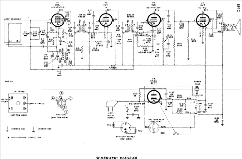 BP5C ; RCA Victor (ID = 553273) Radio