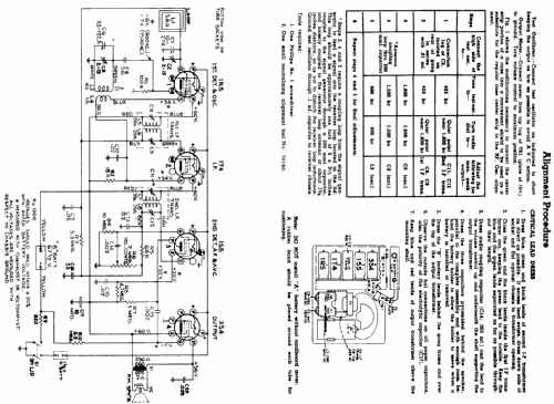 BP-4 ; RCA Victor (ID = 483867) Radio