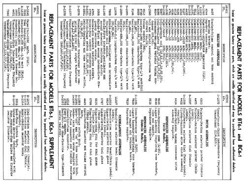 BT6-1 ; RCA Victor (ID = 2163037) Radio