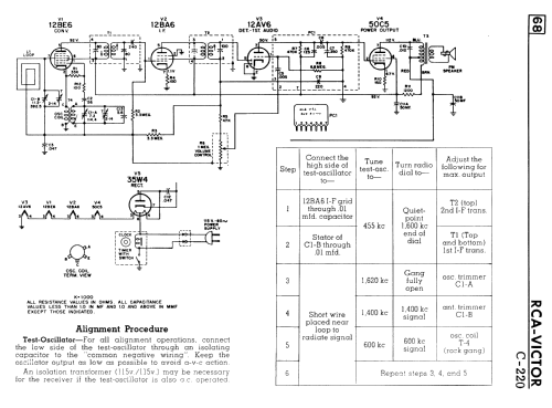 C-220 ; RCA Victor (ID = 2256707) Radio