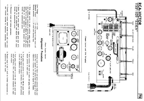 Eden VHF-829; RCA Victor (ID = 2260057) Radio