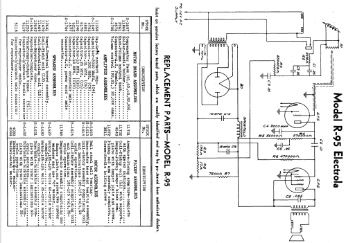 Electrola R-95 ; RCA Victor (ID = 2161630) R-Player