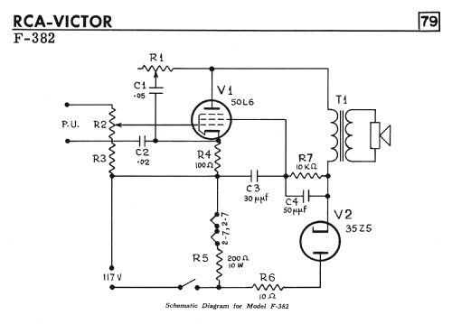 F-382 ; RCA Victor (ID = 2347384) Reg-Riprod