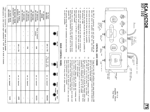 HF-192 Mark III Ch= RC-1155 + RS-151A; RCA Victor (ID = 2306071) Radio