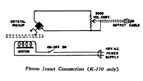 K-270 ; RCA Victor (ID = 2761267) R-Player