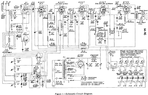 M46 ; RCA Victor (ID = 1486872) Radio