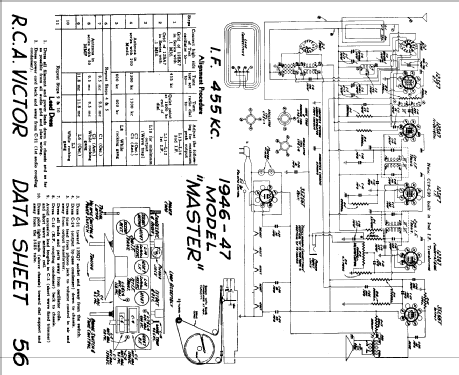 Master ; RCA Victor (ID = 820825) Radio