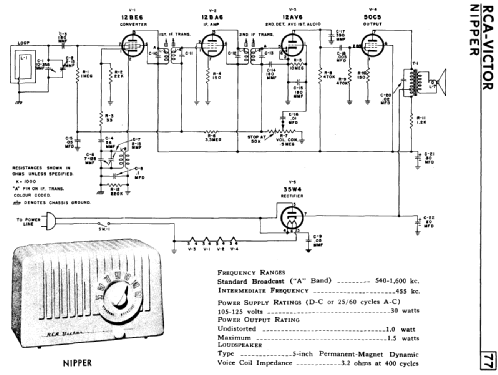 Nipper ; RCA Victor (ID = 2146085) Radio