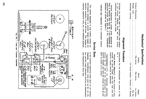 Nipperette ; RCA Victor (ID = 2237458) Radio