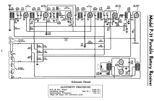 P-31 ; RCA Victor (ID = 2160205) Radio