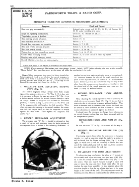 QU8 ; RCA Victor (ID = 2934684) Radio