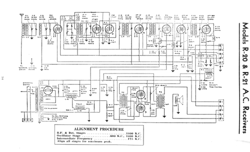 R-21 ; RCA Victor (ID = 2159929) Radio