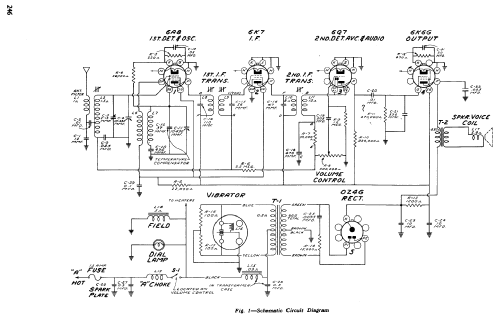 Royal ; RCA Victor (ID = 2237809) Autoradio