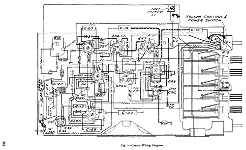 Royal ; RCA Victor (ID = 2237810) Autoradio