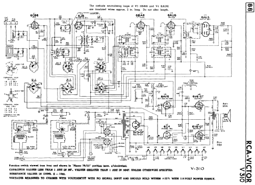 V310 ; RCA Victor (ID = 2145193) Radio