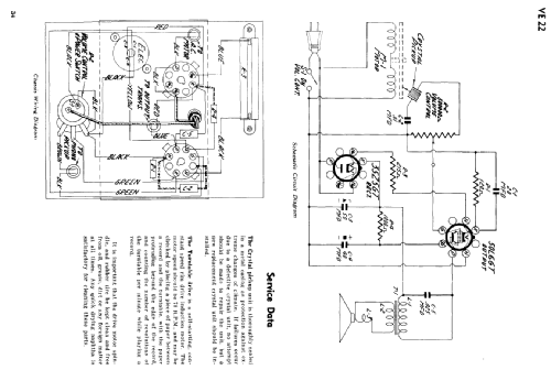 VE22 ; RCA Victor (ID = 2238386) Sonido-V