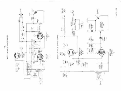 VE51M ; RCA Victor (ID = 1761801) R-Player