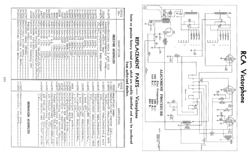 Victorphone ; RCA Victor (ID = 2163680) Diverses