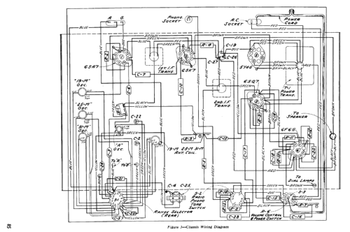 VR-44 ; RCA Victor (ID = 2235325) Radio