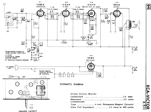 X511 ; RCA Victor (ID = 2138682) Radio
