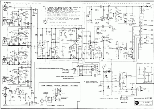 AM-5060; RCF; Reggio Emilia (ID = 984305) Ampl/Mixer