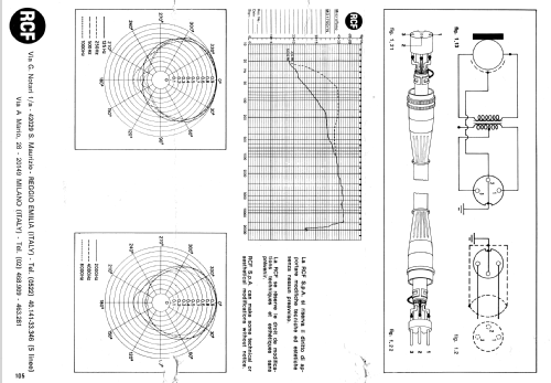 MD 1750-N; RCF; Reggio Emilia (ID = 1783558) Microphone/PU