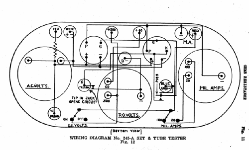Set & Tube Tester 245-A; Readrite Meter Works (ID = 296978) Equipment
