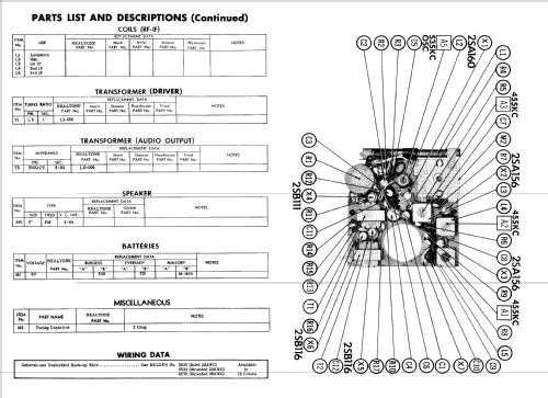 6 Transistors 'Constellation' TR-8611 ; Realtone Electronics (ID = 534209) Radio