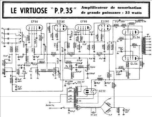 Virtuose PP 35; Recta; Paris (ID = 494402) Ampl/Mixer