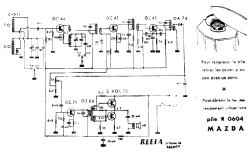 France T6; Reela-Radio, Reela- (ID = 1542266) Radio