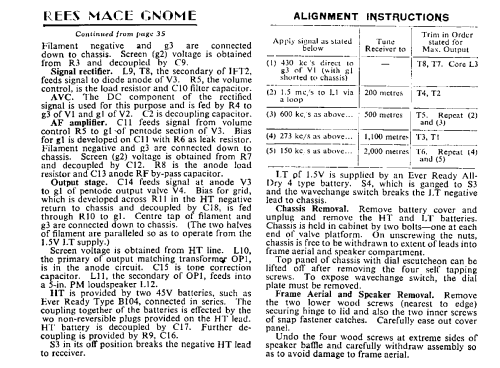 Gnome L; Rees-Mace, London (ID = 1508770) Radio