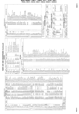 20HD31; Regal; New York NY (ID = 2962390) Television