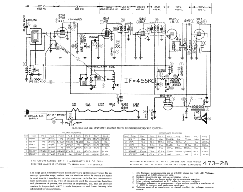 W901 ; Regal; New York NY (ID = 627415) Radio