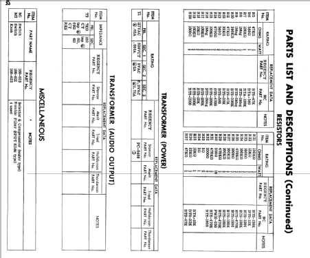 HF-80 ; Regency brand of I.D (ID = 2613742) Verst/Mix