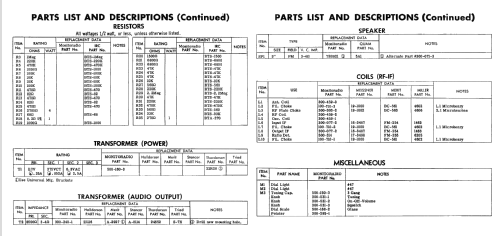 Monitoradio MR-10 FM-Receiver; Regency brand of I.D (ID = 2415885) Commercial Re