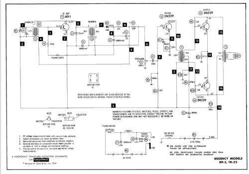 TR-22 ; Regency brand of I.D (ID = 602630) Radio