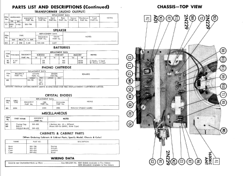 TR-22 ; Regency brand of I.D (ID = 602632) Radio