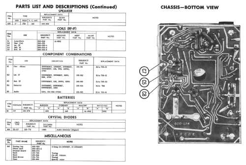 All Transistor TR-5C; Regency brand of I.D (ID = 2382626) Radio