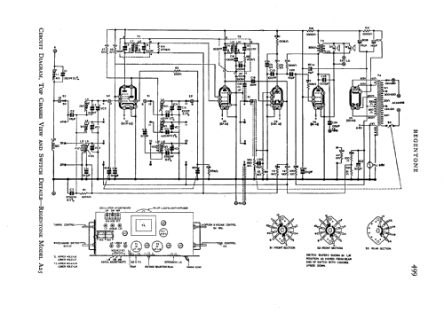 A25; Regentone Products / (ID = 546499) Radio