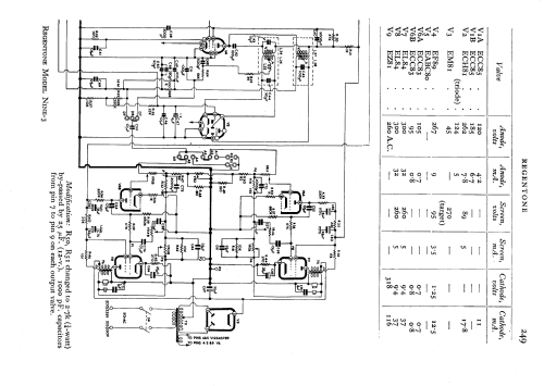 AG150/S ; Regentone Brand (ID = 595344) Radio