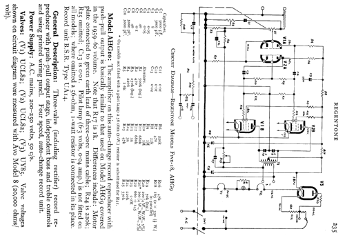 AHG10; Regentone Products / (ID = 599259) R-Player