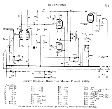 AHG9; Regentone Products / (ID = 587181) R-Player