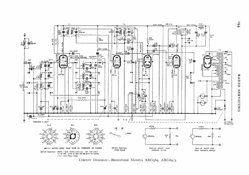 ARG369; Regentone Products / (ID = 550328) Radio