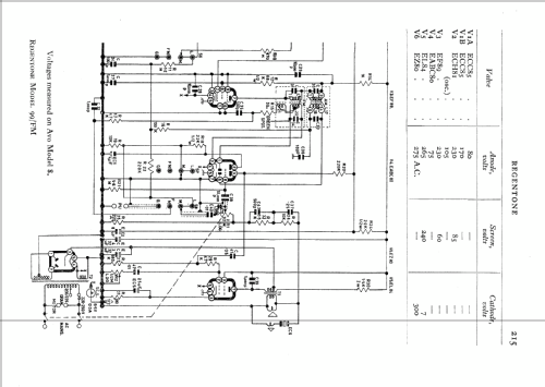 ARG81; Regentone Products / (ID = 577325) Radio