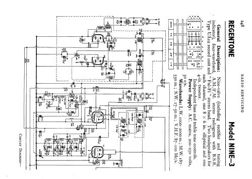 NINE-3; Regentone Products / (ID = 595209) Radio