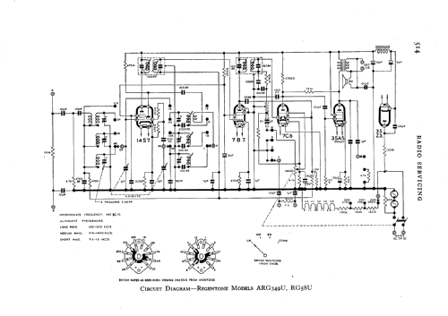 RG58U; Regentone Products / (ID = 546698) Radio